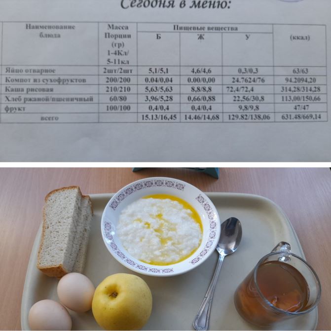 Меню на 13 октября 2023. 1-4 класс.