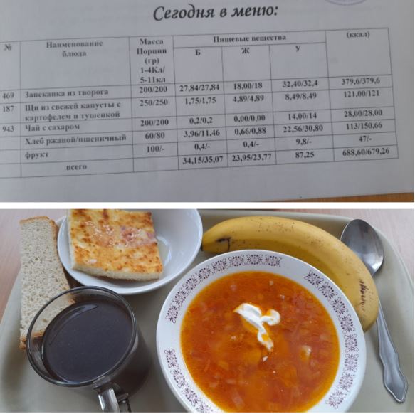 Меню на 21 декабря 2023. 1-4 класс.