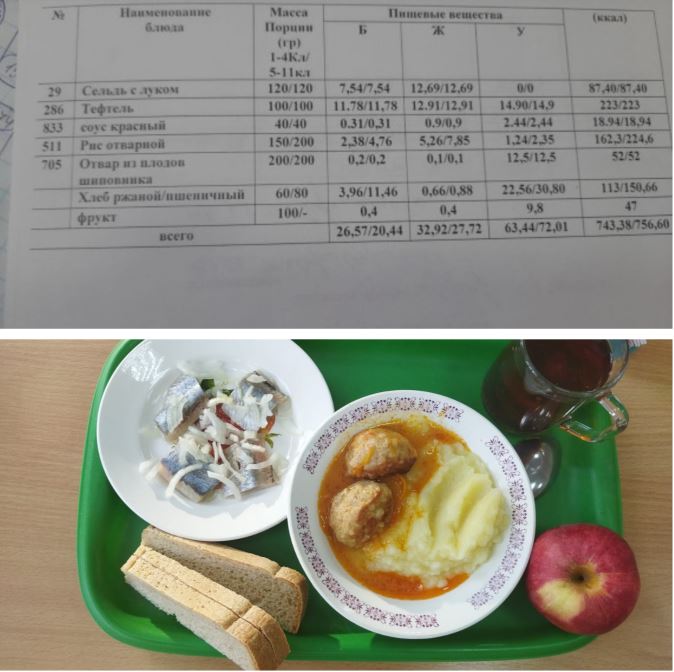 Меню на 18 декабря 2024. 1-4 класс.