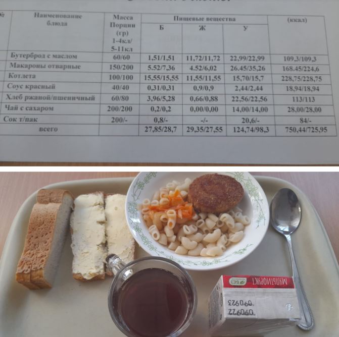 Меню на 11 декабря 2023. 1-4 класс.