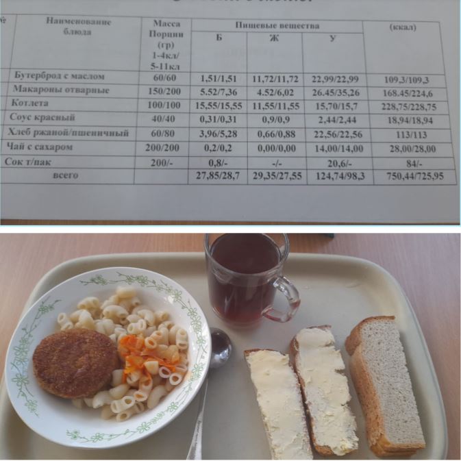 Меню на 23 октября 2023. 5-11 класс.